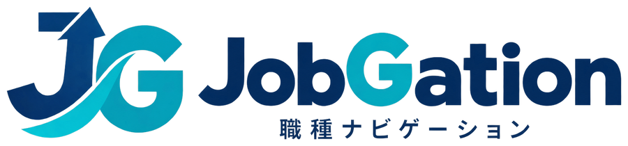 Jobgation
